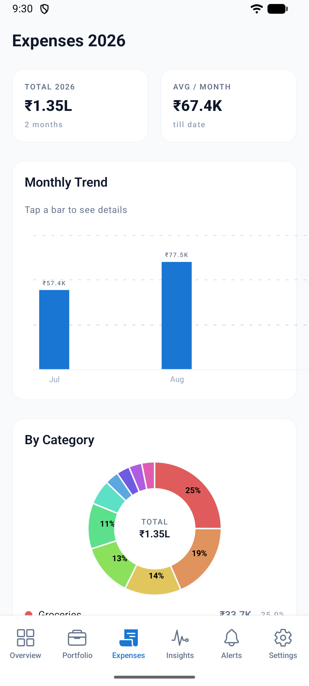Buddy expenses screen