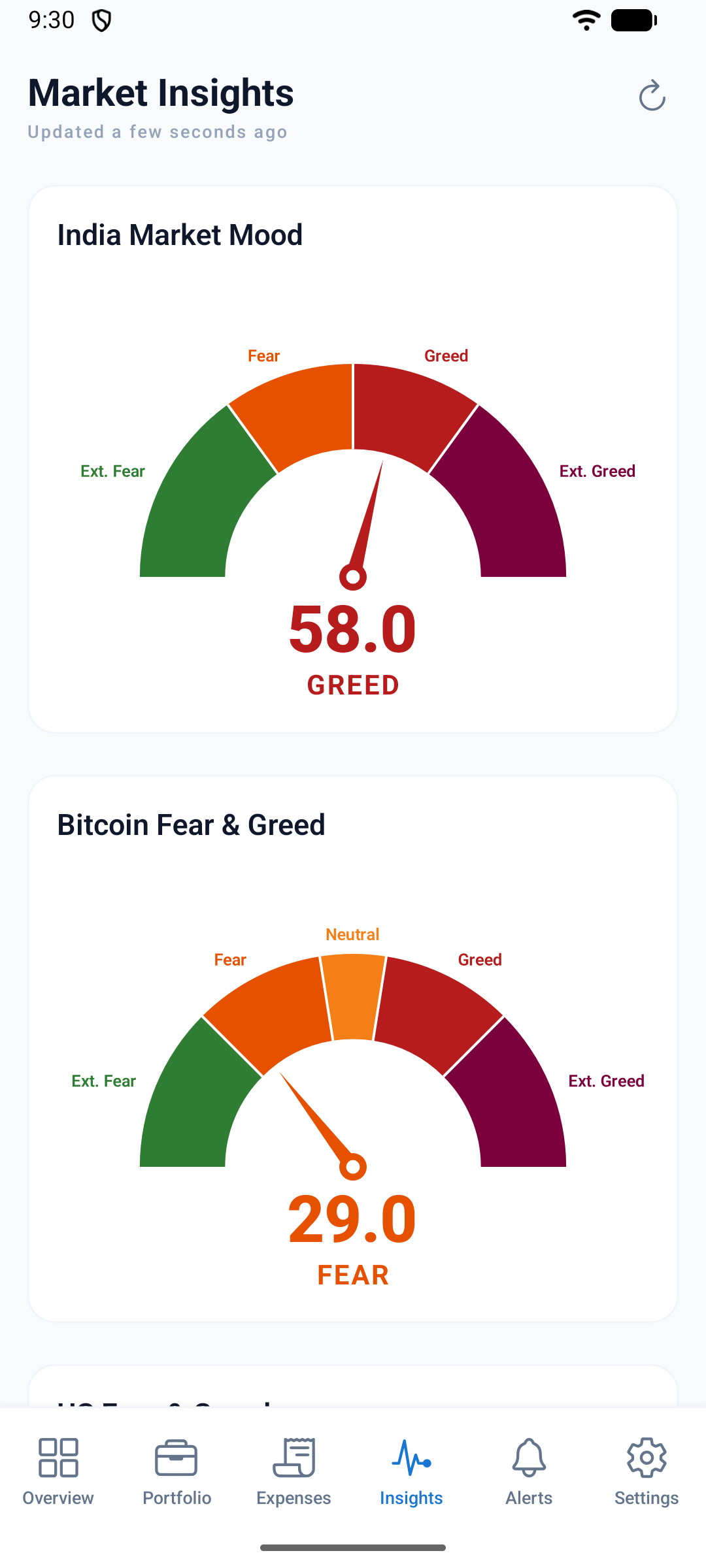 Buddy market insights